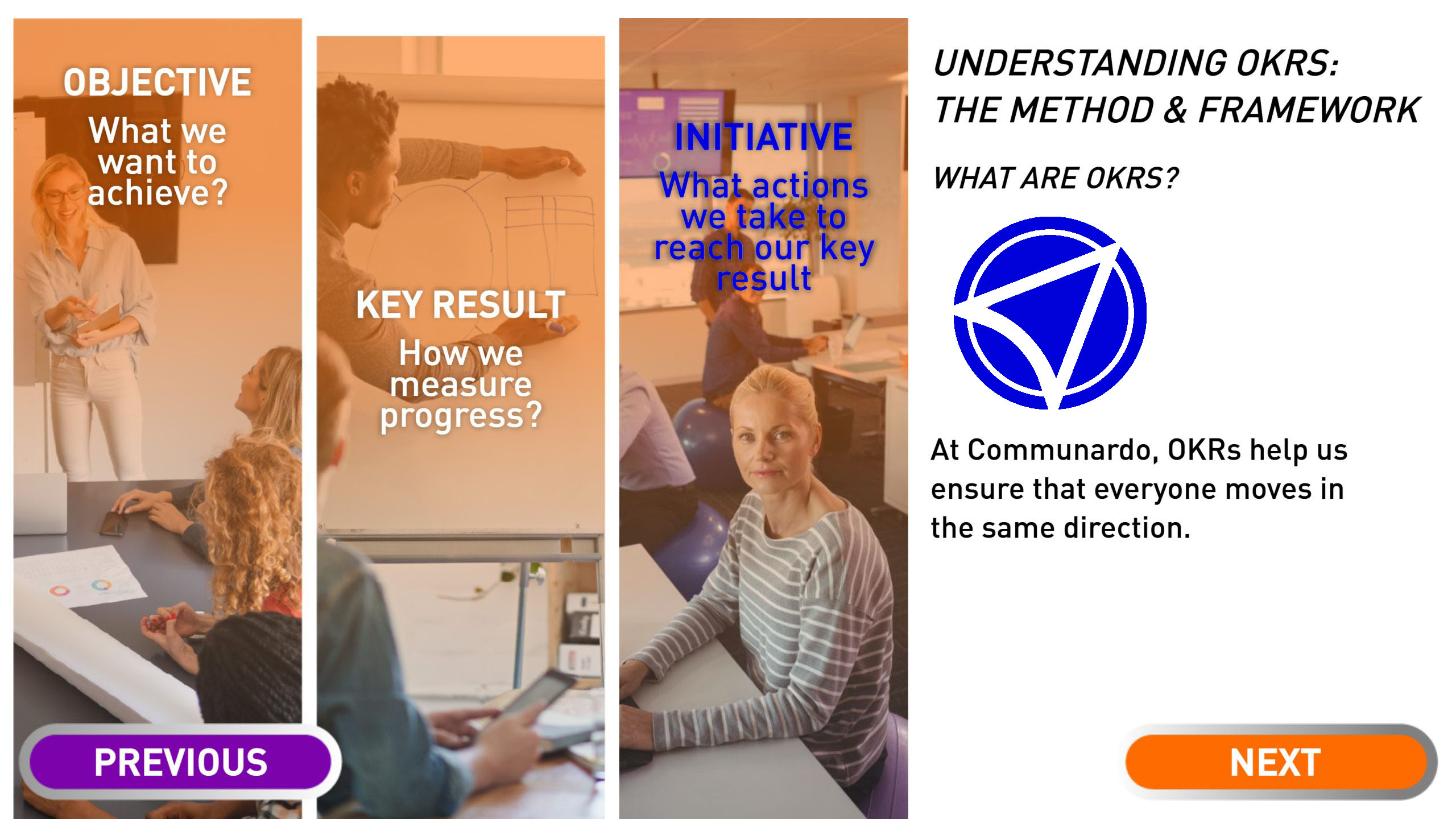 Interactive Corporate Design