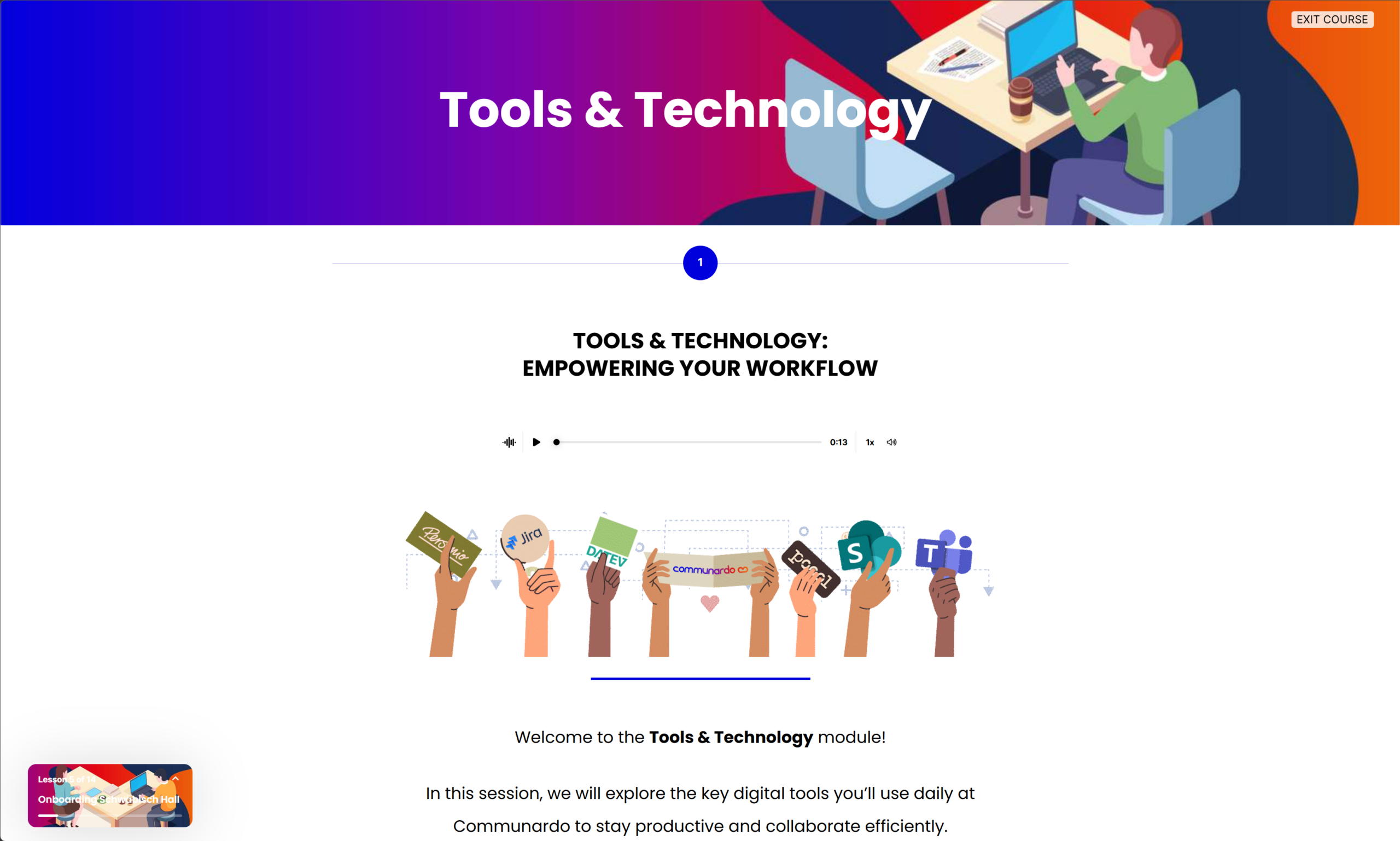 Corporate Internal Trainings Development